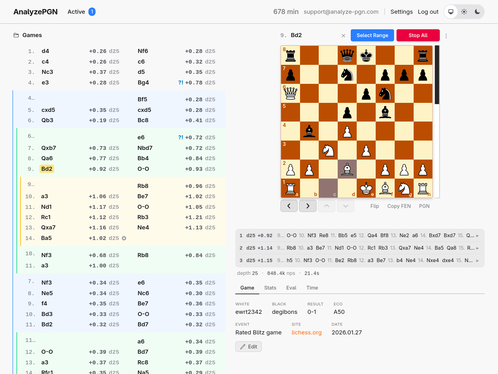 AnalyzePGN move list showing color-coded nested variations